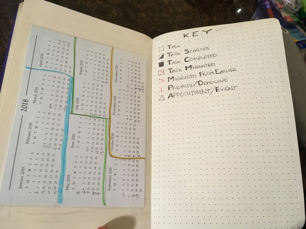 Want to start a bullet journal, but not sure how? This step-by-step beginner's guide to starting a bullet journal will help you overcome your mental blocks and get going!