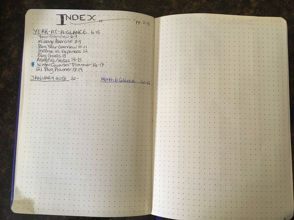 Bullet Journal Setup Guide {Getting Started in 6 SIMPLE steps}